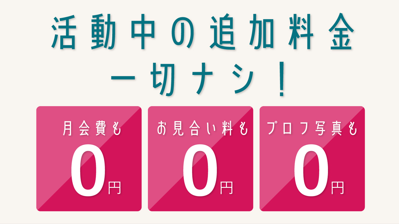 料金プラン
